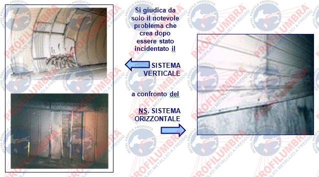 SISTEMA LONGITUDINALE - Caratteristiche - immagine 11